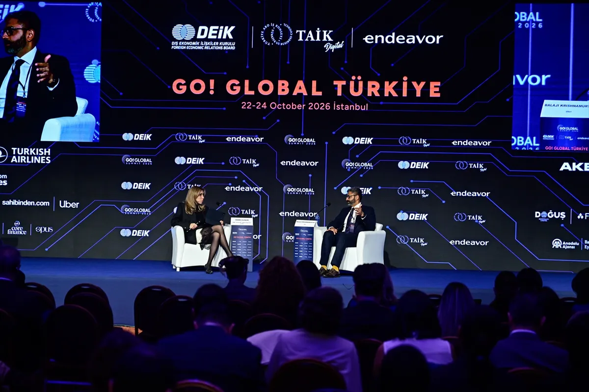 GO! GLOBAL Zirvesi’nde Girişimlerin Büyüme Stratejileri Ele Alındı