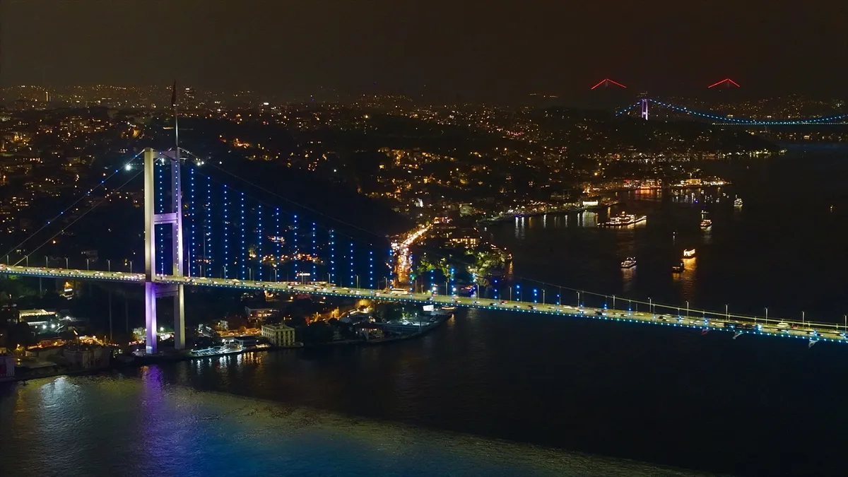 İletişim Başkanlığından Türk Devletleri Teşkilatı 13. Zirvesi’ne özel görsel iletişim çalışması İletişim Başkanlığından Türk Devletleri Teşkilatı 13. Zirvesi’ne özel görsel iletişim çalışması