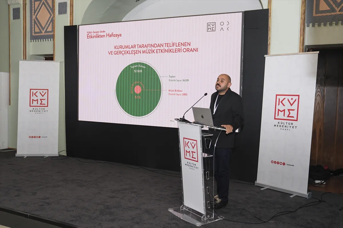 Kültür-Sanatın İzinde: Etkinlikten Hafızaya programı Sonuç Raporu oturumuyla tamamlandı