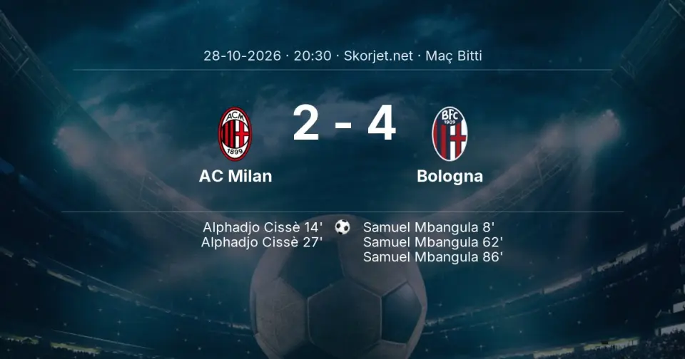 AC Milan - Bologna Mücadelesi Sona Erdi - Skor: 2-4