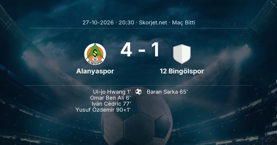 Alanyaspor - 12 Bingölspor Mücadelesi Sona Erdi - Skor: 4-1