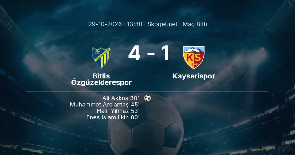 Bitlis Özgüzelderespor - Kayserispor Mücadelesi Sona Erdi - Skor: 4-1 Bitlis Özgüzelderespor - Kayserispor Mücadelesi Sona Erdi - Skor: 4-1