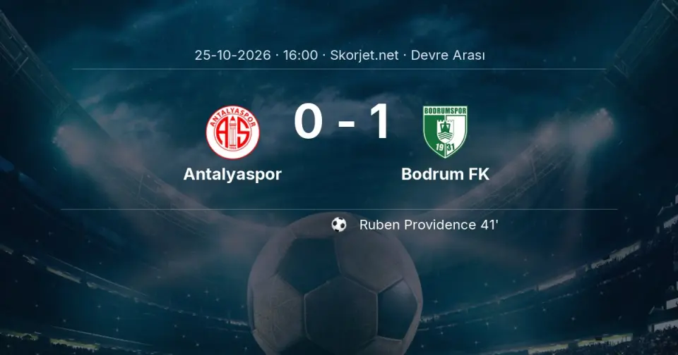 CANLI | Antalyaspor 0-1 Bodrum FK - Devre Arası