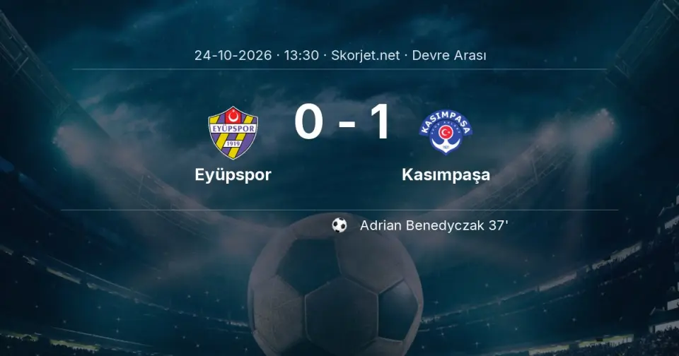 CANLI | Eyüpspor 0-1 Kasımpaşa - Devre Arası
