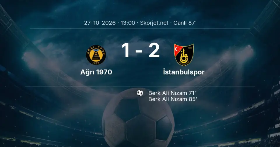 CANLI GOL | Ağrı 1970 0-2 İstanbulspor - Berk Ali Nızam (85. dakika) CANLI GOL | Ağrı 1970 0-2 İstanbulspor - Berk Ali Nızam (85. dakika)