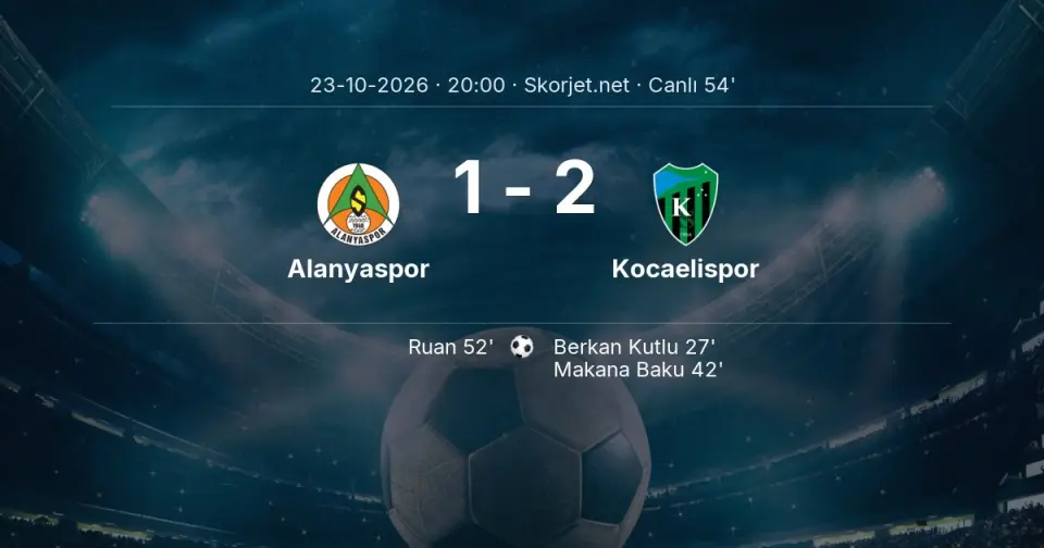 CANLI GOL | Alanyaspor 1-2 Kocaelispor - Ruan (52. dakika) CANLI GOL | Alanyaspor 1-2 Kocaelispor - Ruan (52. dakika)