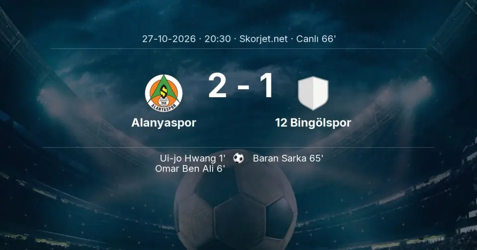CANLI GOL | Alanyaspor 2-1 12 Bingölspor - Baran Sarka (65. dakika) CANLI GOL | Alanyaspor 2-1 12 Bingölspor - Baran Sarka (65. dakika)