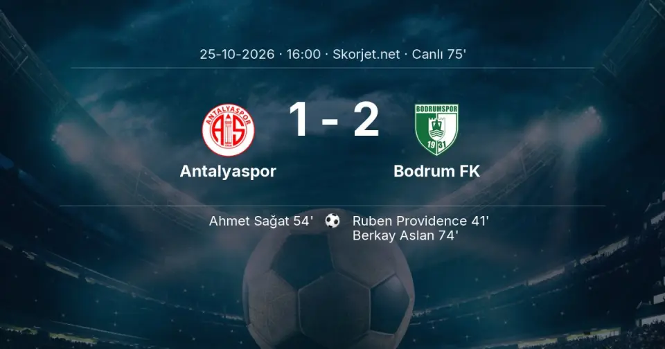 CANLI GOL | Antalyaspor 1-2 Bodrum FK - Berkay Aslan (74. dakika) CANLI GOL | Antalyaspor 1-2 Bodrum FK - Berkay Aslan (74. dakika)