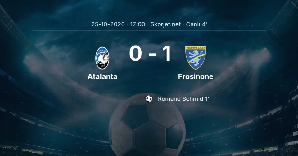 CANLI GOL | Atalanta 0-1 Frosinone - Romano Schmid (1. dakika)