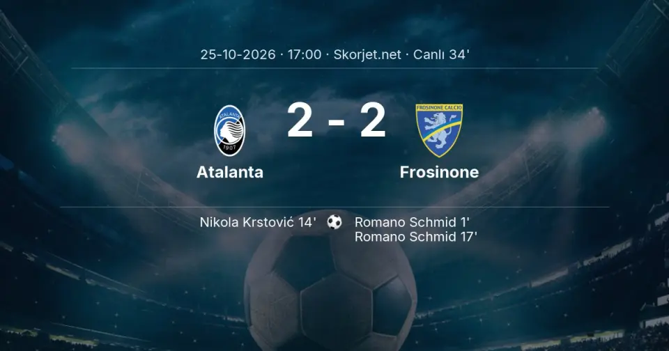 CANLI GOL | Atalanta 2-2 Frosinone - Éderson (33. dakika) CANLI GOL | Atalanta 2-2 Frosinone - Éderson (33. dakika)
