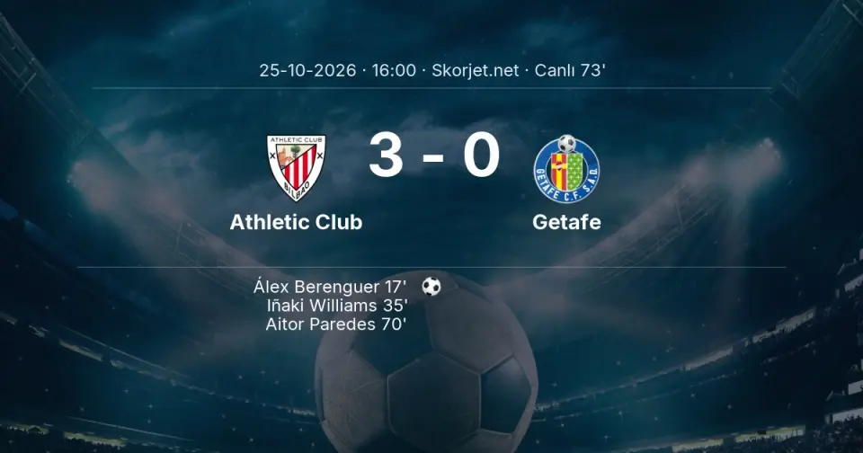 CANLI GOL | Athletic Club 3-0 Getafe - Aitor Paredes (70. dakika) CANLI GOL | Athletic Club 3-0 Getafe - Aitor Paredes (70. dakika)