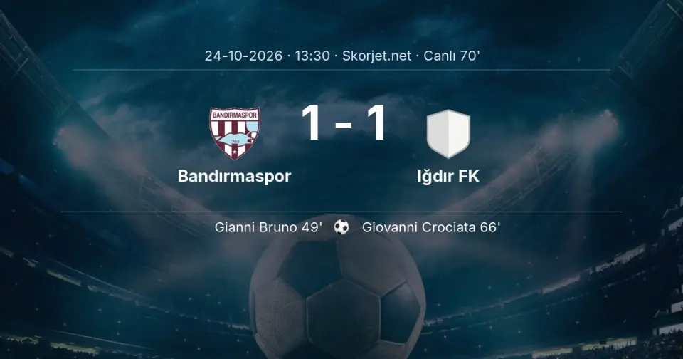 CANLI GOL | Bandırmaspor 1-1 Iğdır FK - Giovanni Crociata (66. dakika) CANLI GOL | Bandırmaspor 1-1 Iğdır FK - Giovanni Crociata (66. dakika)