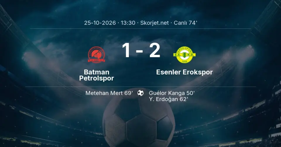 CANLI GOL | Batman Petrolspor 1-2 Esenler Erokspor - Metehan Mert (69. dakika)