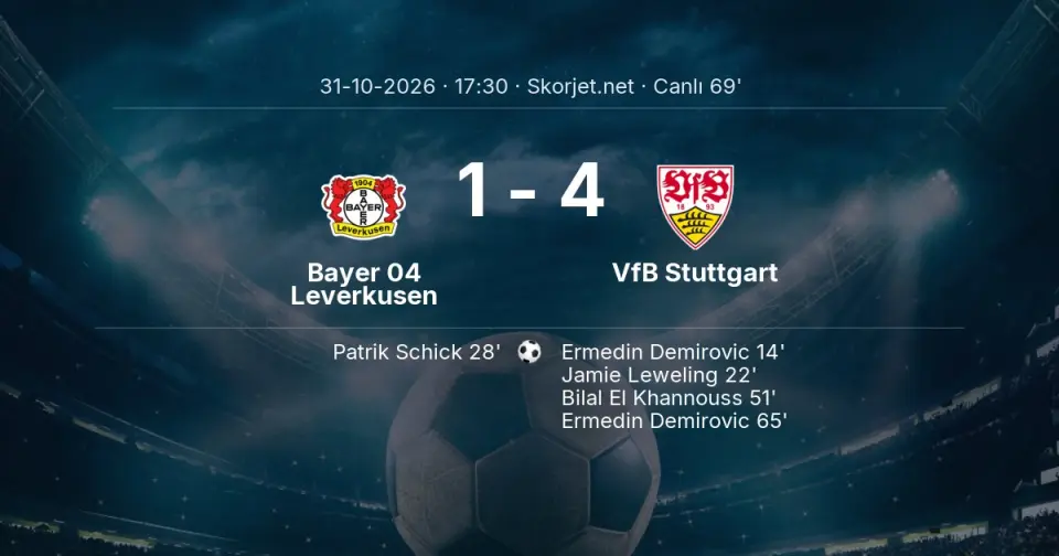 CANLI GOL | Bayer 04 Leverkusen 1-4 VfB Stuttgart - Ermedin Demirovic (65. dakika)