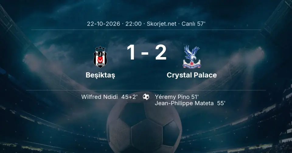 CANLI GOL | Beşiktaş 1-2 Crystal Palace - Jean-Philippe Mateta (55. dakika)