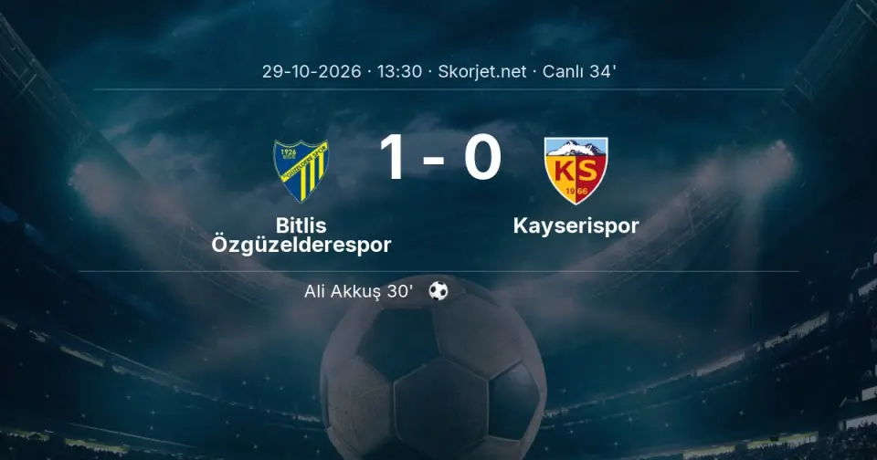 CANLI GOL | Bitlis Özgüzelderespor 1-0 Kayserispor - Ali Akkuş (30. dakika) CANLI GOL | Bitlis Özgüzelderespor 1-0 Kayserispor - Ali Akkuş (30. dakika)