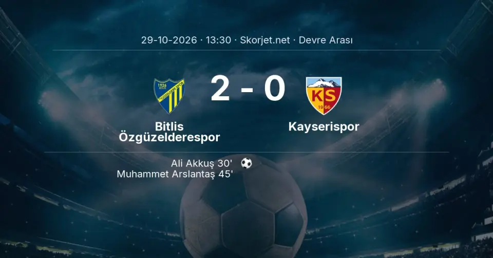CANLI GOL | Bitlis Özgüzelderespor 2-0 Kayserispor - Muhammet Arslantaş (45. dakika) CANLI GOL | Bitlis Özgüzelderespor 2-0 Kayserispor - Muhammet Arslantaş (45. dakika)