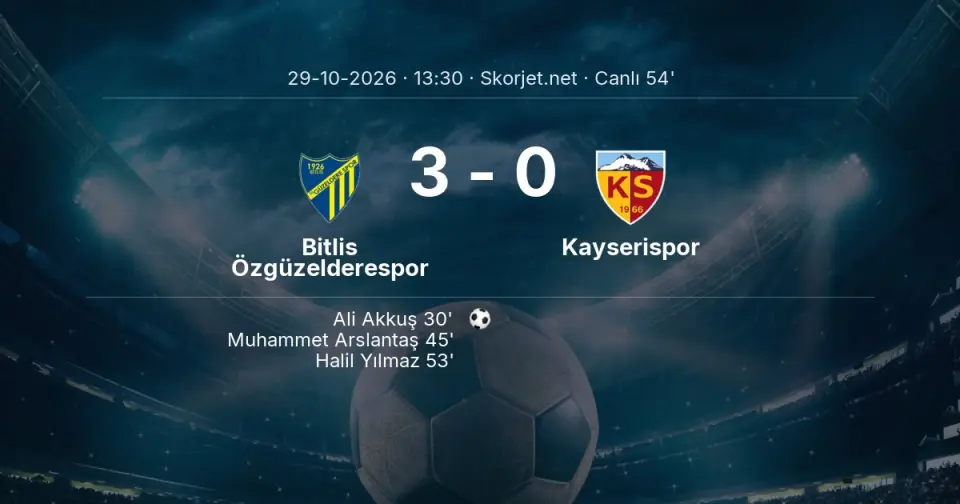 CANLI GOL | Bitlis Özgüzelderespor 3-0 Kayserispor - Halil Yılmaz (53. dakika) CANLI GOL | Bitlis Özgüzelderespor 3-0 Kayserispor - Halil Yılmaz (53. dakika)