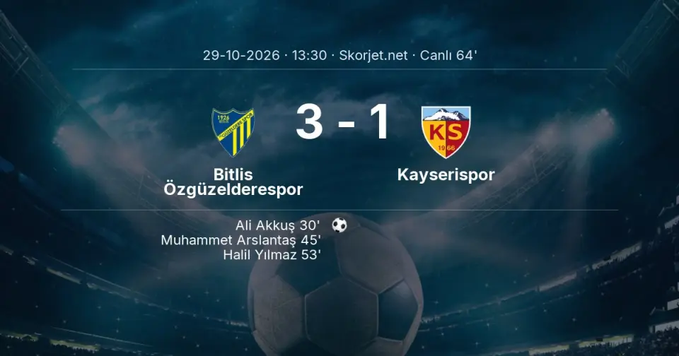 CANLI GOL | Bitlis Özgüzelderespor 3-1 Kayserispor - Mert Denizli (63. dakika)
