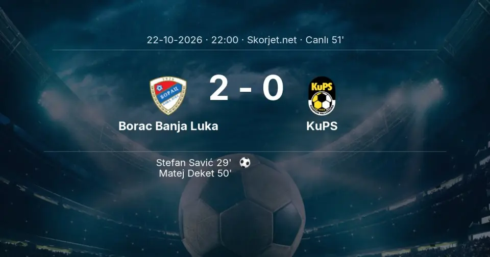 CANLI GOL | Borac Banja Luka 2-0 KuPS - Matej Deket (50. dakika) CANLI GOL | Borac Banja Luka 2-0 KuPS - Matej Deket (50. dakika)