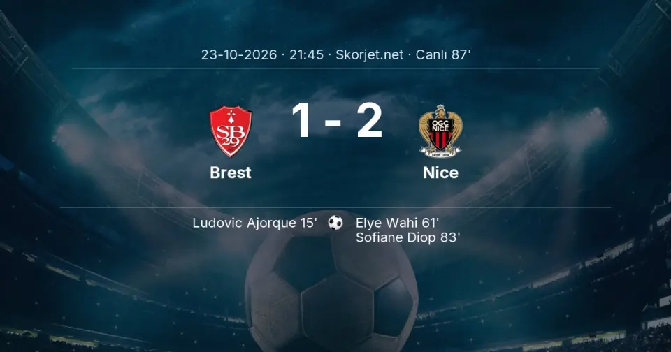 CANLI GOL | Brest 1-2 Nice - Sofiane Diop (83. dakika)