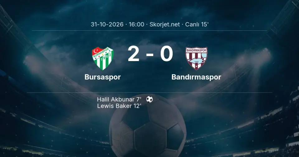 CANLI GOL | Bursaspor 2-0 Bandırmaspor - Lewis Baker (12. dakika)
