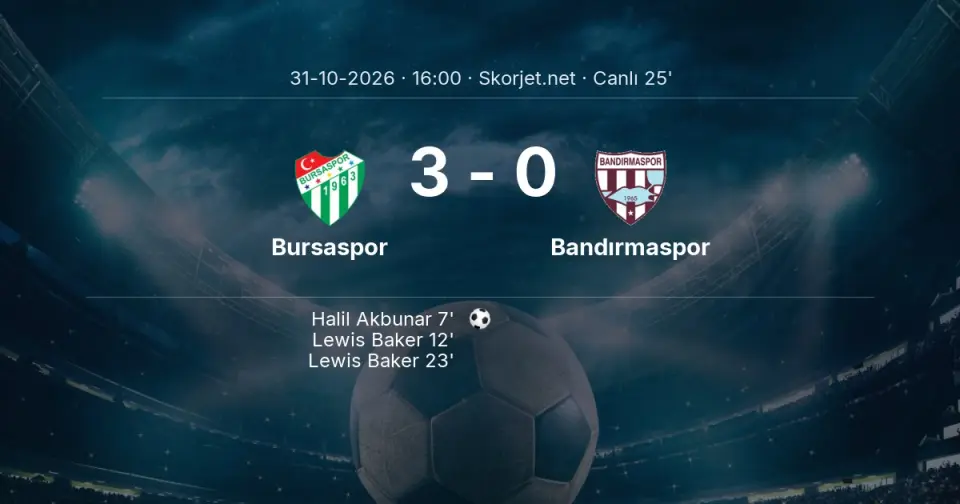 CANLI GOL | Bursaspor 3-0 Bandırmaspor - Lewis Baker (23. dakika)