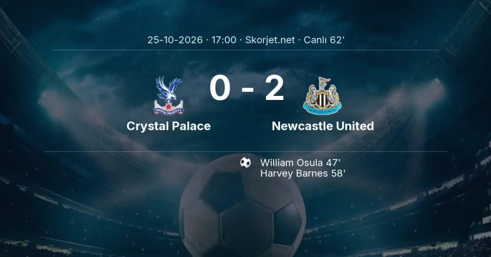 CANLI GOL | Crystal Palace 0-2 Newcastle United - Harvey Barnes (58. dakika)