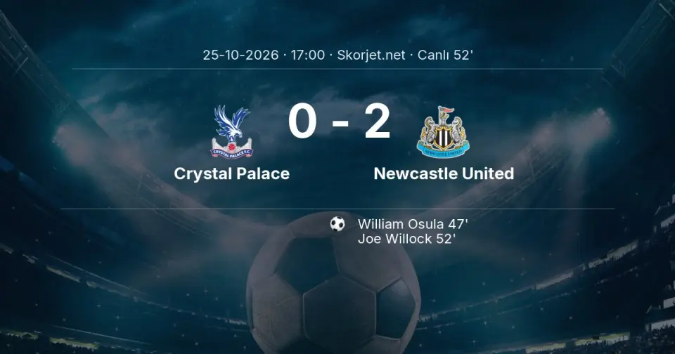 CANLI GOL | Crystal Palace 0-2 Newcastle United - Joe Willock (52. dakika)