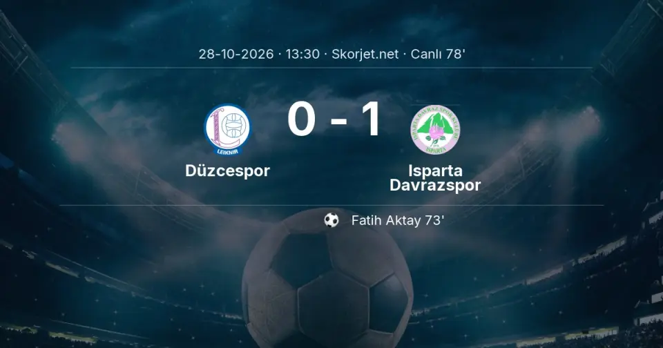 CANLI GOL | Düzcespor 0-1 Isparta Davrazspor - Fatih Aktay (73. dakika) CANLI GOL | Düzcespor 0-1 Isparta Davrazspor - Fatih Aktay (73. dakika)