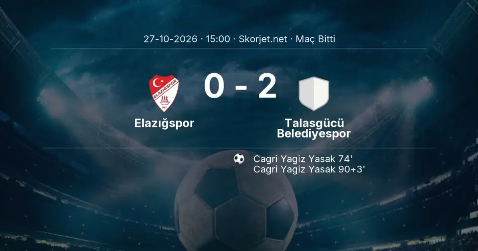 CANLI GOL | Elazığspor 0-2 Talasgücü Belediyespor (90. dakika)