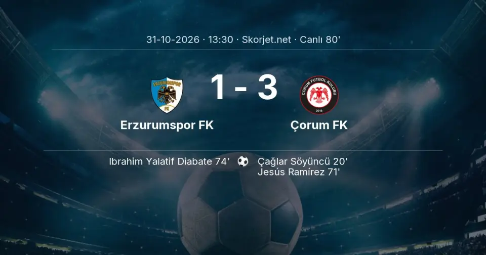 CANLI GOL | Erzurumspor FK 1-3 Çorum FK - Jesús Ramírez (79. dakika)