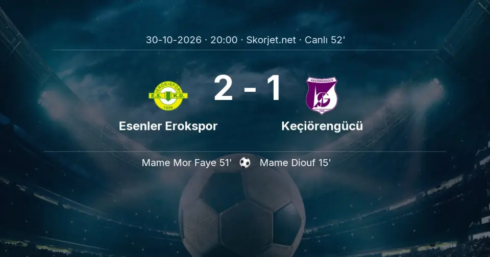 CANLI GOL | Esenler Erokspor 1-1 Keçiörengücü - Mame Mor Faye (51. dakika)