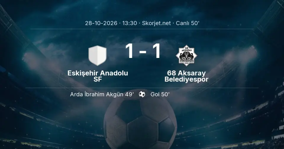 CANLI GOL | Eskişehir Anadolu SF 1-1 68 Aksaray Belediyespor (50. dakika)