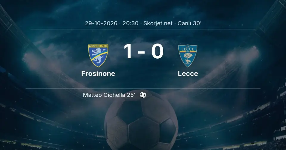 CANLI GOL | Frosinone 1-0 Lecce - Matteo Cichella (25. dakika)