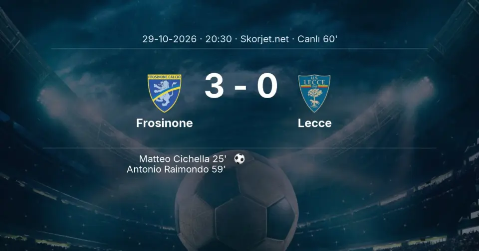 CANLI GOL | Frosinone 3-0 Lecce - Antonio Raimondo (59. dakika)