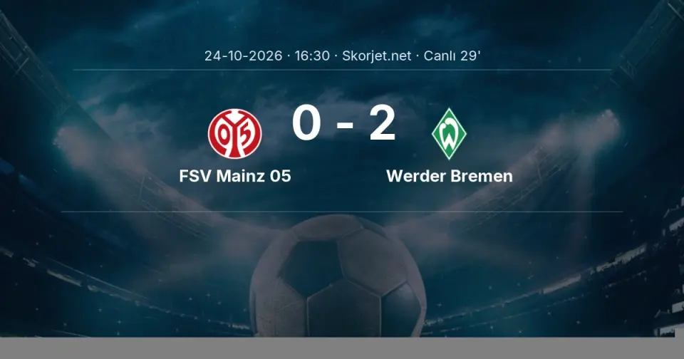 CANLI GOL | FSV Mainz 05 0-2 Werder Bremen - Niclas Füllkrug (25. dakika)