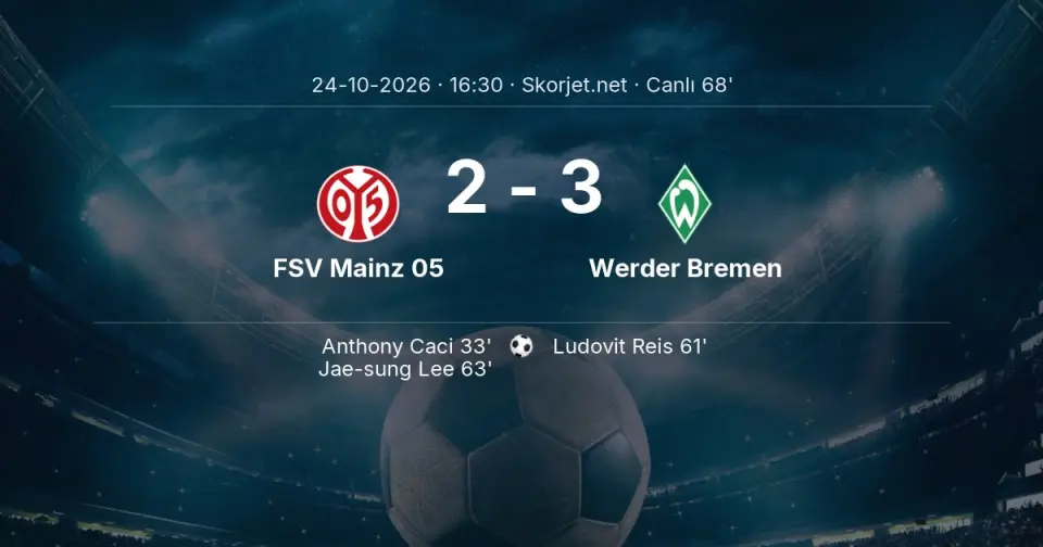 CANLI GOL | FSV Mainz 05 2-3 Werder Bremen - Jae-sung Lee (63. dakika)