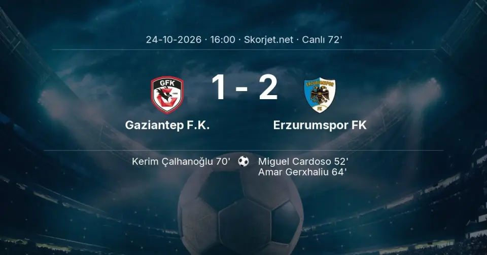 CANLI GOL | Gaziantep F.K. 1-2 Erzurumspor FK - Kerim Çalhanoğlu (70. dakika)