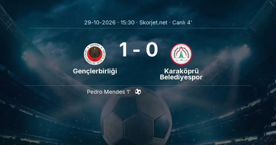 CANLI GOL | Gençlerbirliği 1-0 Karaköprü Belediyespor - Pedro Mendes (1. dakika) CANLI GOL | Gençlerbirliği 1-0 Karaköprü Belediyespor - Pedro Mendes (1. dakika)