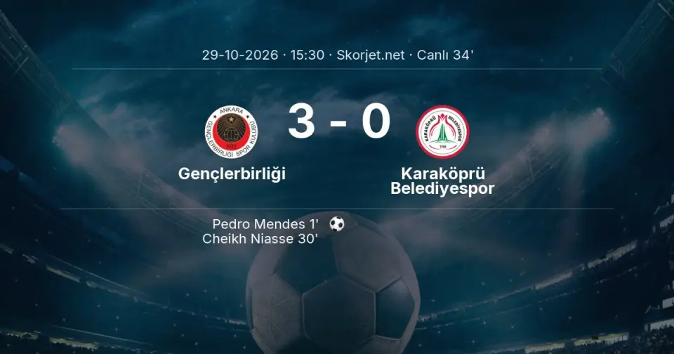 CANLI GOL | Gençlerbirliği 3-0 Karaköprü Belediyespor - Cheikh Niasse (30. dakika) CANLI GOL | Gençlerbirliği 3-0 Karaköprü Belediyespor - Cheikh Niasse (30. dakika)