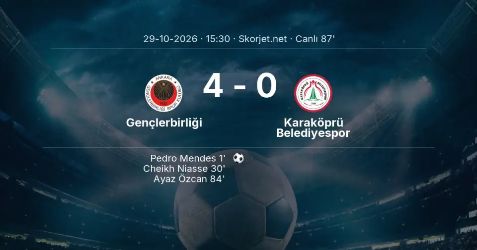 CANLI GOL | Gençlerbirliği 4-0 Karaköprü Belediyespor - Ayaz Özcan (84. dakika)