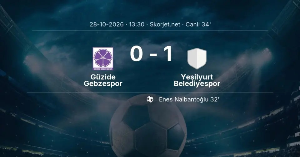 CANLI GOL | Güzide Gebzespor 0-1 Yeşilyurt Belediyespor - Enes Nalbantoğlu (32. dakika) CANLI GOL | Güzide Gebzespor 0-1 Yeşilyurt Belediyespor - Enes Nalbantoğlu (32. dakika)
