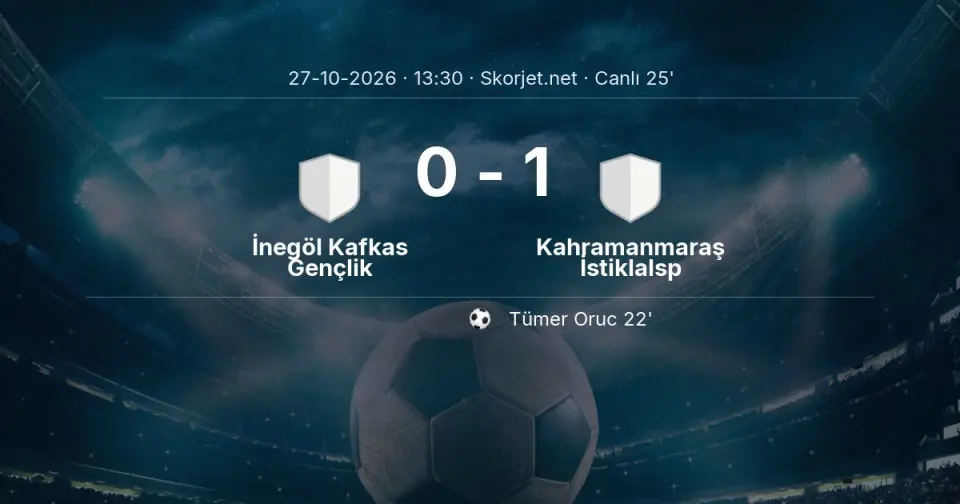 CANLI GOL | İnegöl Kafkas Gençlik 0-1 Kahramanmaraş İstiklalsp - Tümer Oruc (22. dakika)