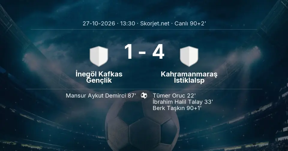 CANLI GOL | İnegöl Kafkas Gençlik 1-4 Kahramanmaraş İstiklalsp - Berk Taşkın (90. dakika) CANLI GOL | İnegöl Kafkas Gençlik 1-4 Kahramanmaraş İstiklalsp - Berk Taşkın (90. dakika)