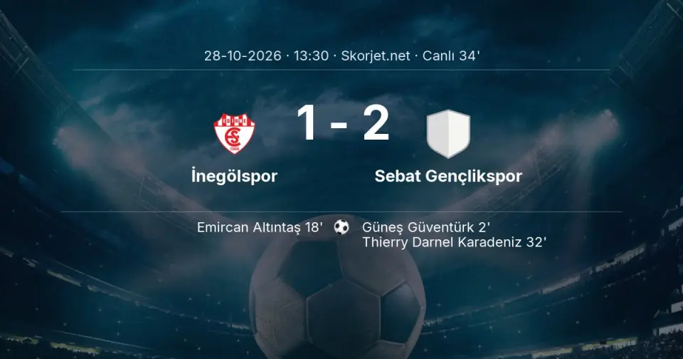 CANLI GOL | İnegölspor 1-2 Sebat Gençlikspor - Thierry Darnel Karadeniz (32. dakika) CANLI GOL | İnegölspor 1-2 Sebat Gençlikspor - Thierry Darnel Karadeniz (32. dakika)