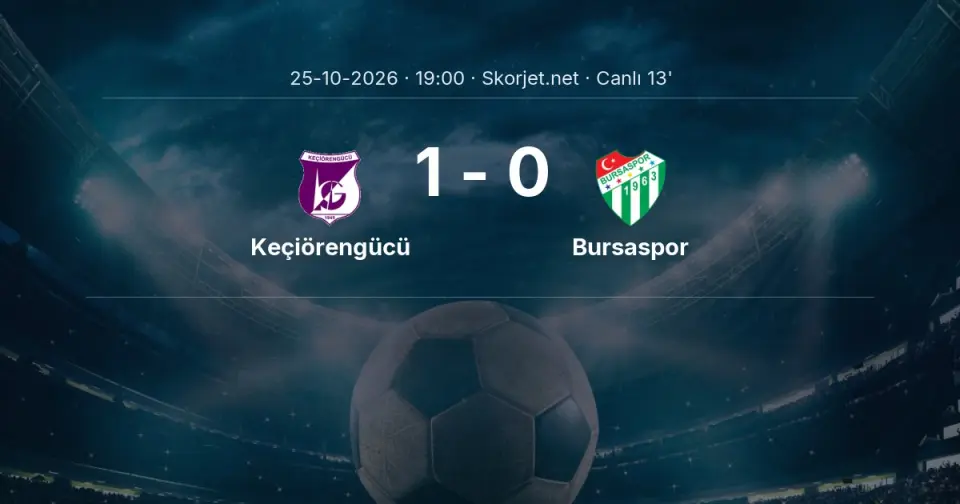 CANLI GOL | Keçiörengücü 1-0 Bursaspor - Emirhan Başyiğit (7. dakika) CANLI GOL | Keçiörengücü 1-0 Bursaspor - Emirhan Başyiğit (7. dakika)
