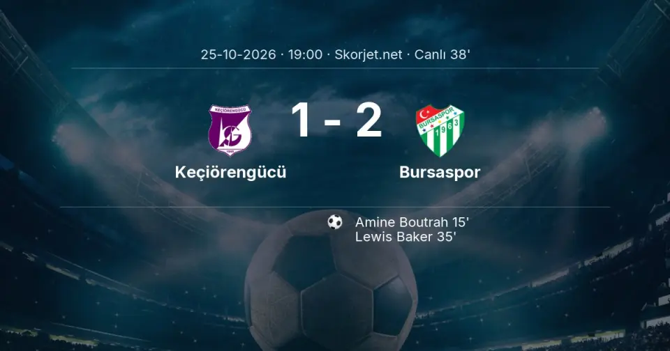 CANLI GOL | Keçiörengücü 1-2 Bursaspor - Lewis Baker (35. dakika)