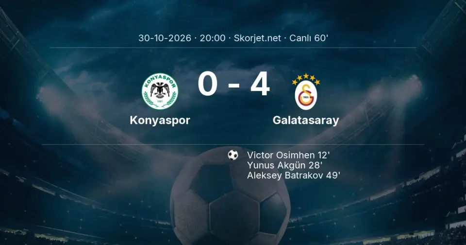 CANLI GOL | Konyaspor 0-4 Galatasaray - Rafael Leão (55. dakika)