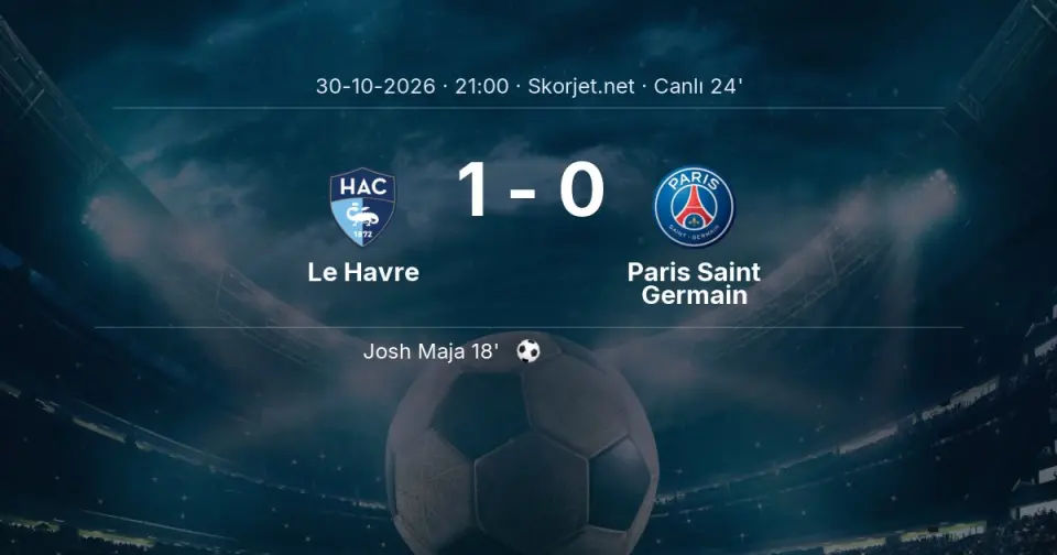 CANLI GOL | Le Havre 1-0 Paris Saint Germain - Josh Maja (18. dakika)